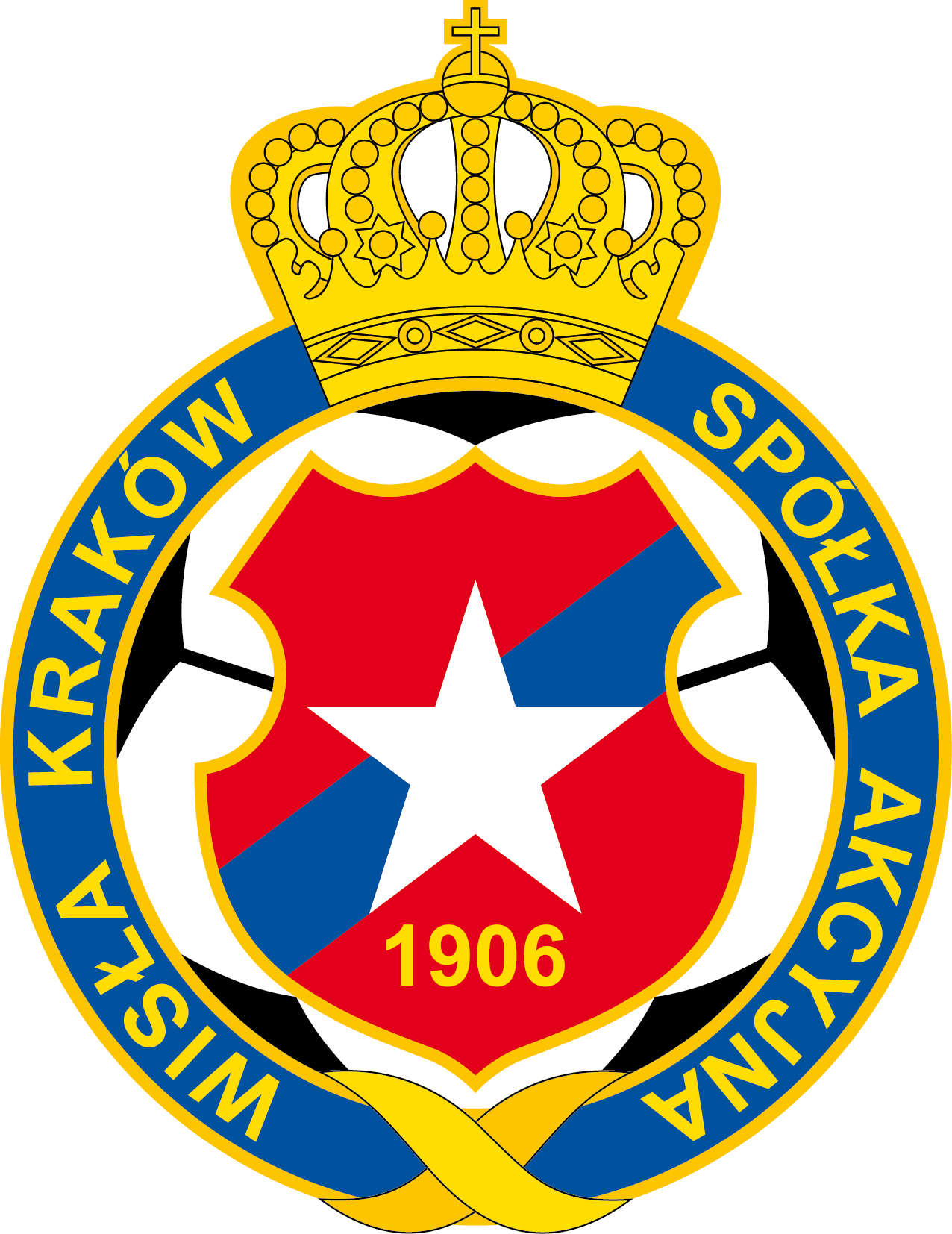 Wisła Kraków